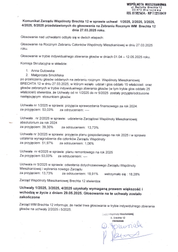tabliczka